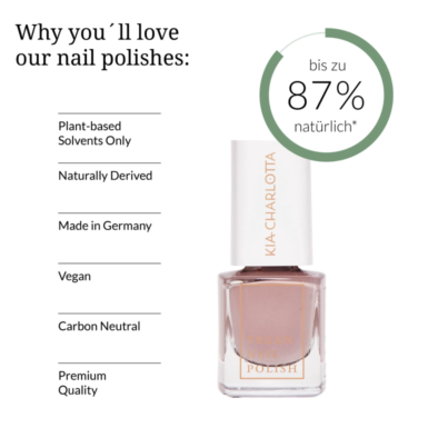 Kia Charlotta - Courageous