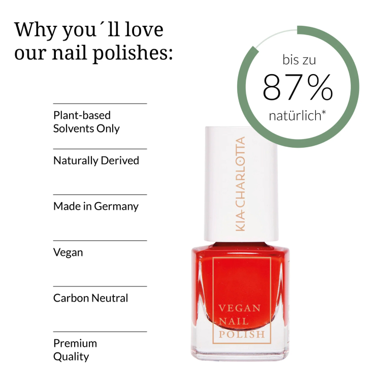 Kia Charlotta - I Can