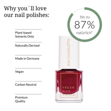 Kia Charlotta - Super Powers