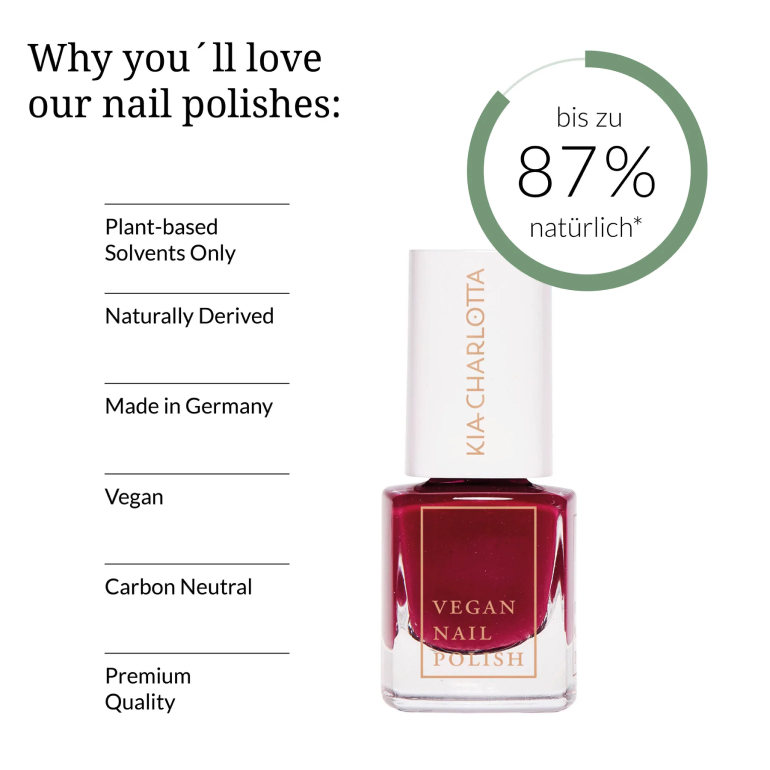 Kia Charlotta - Super Powers