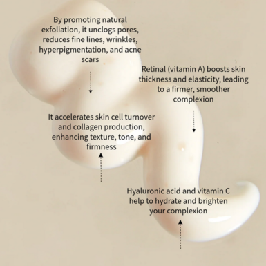 Sknfed - Youth Boost Night Cream